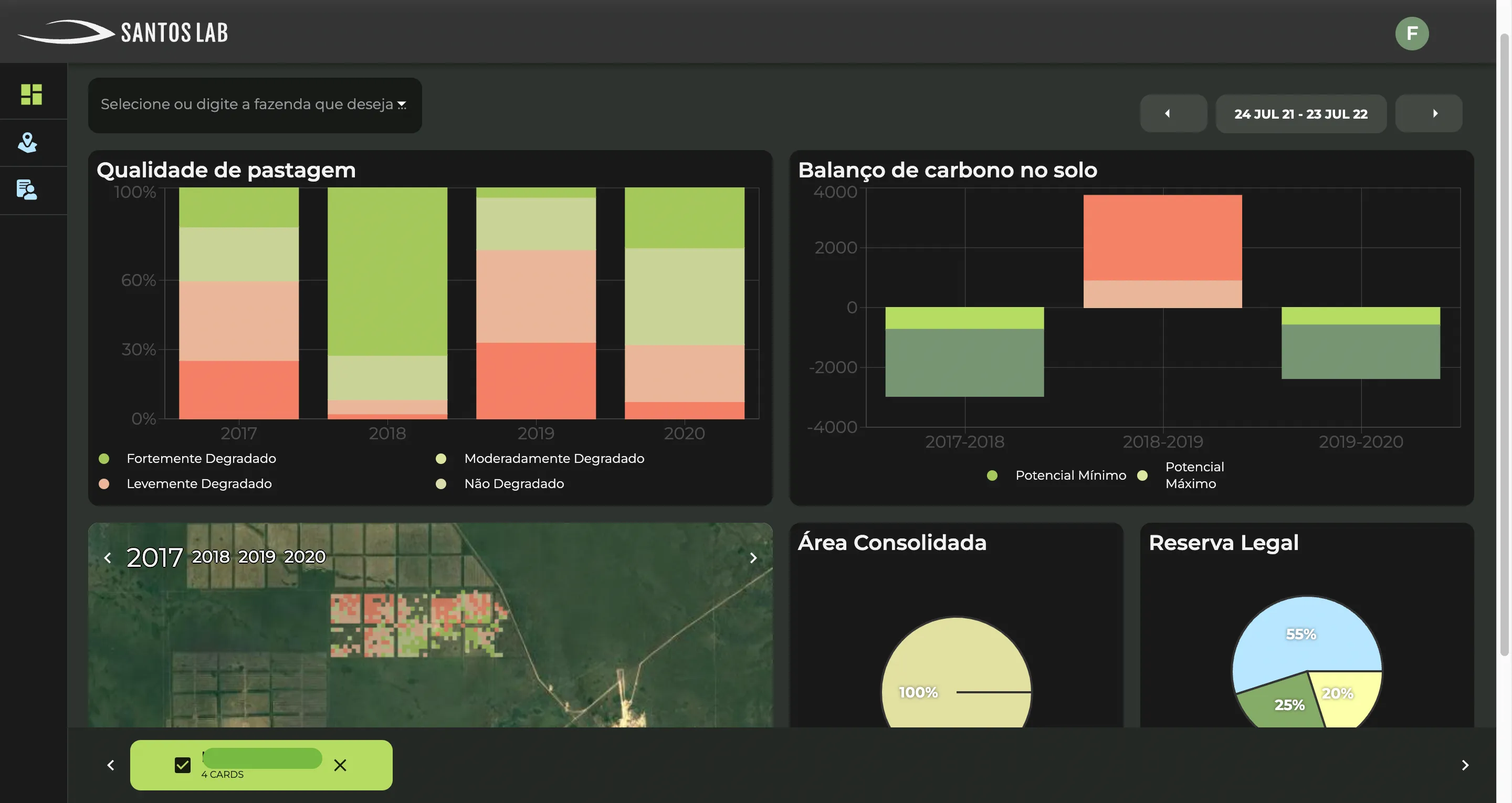 Flora analytics dashboard with custom charts turning geospatial data into decisions