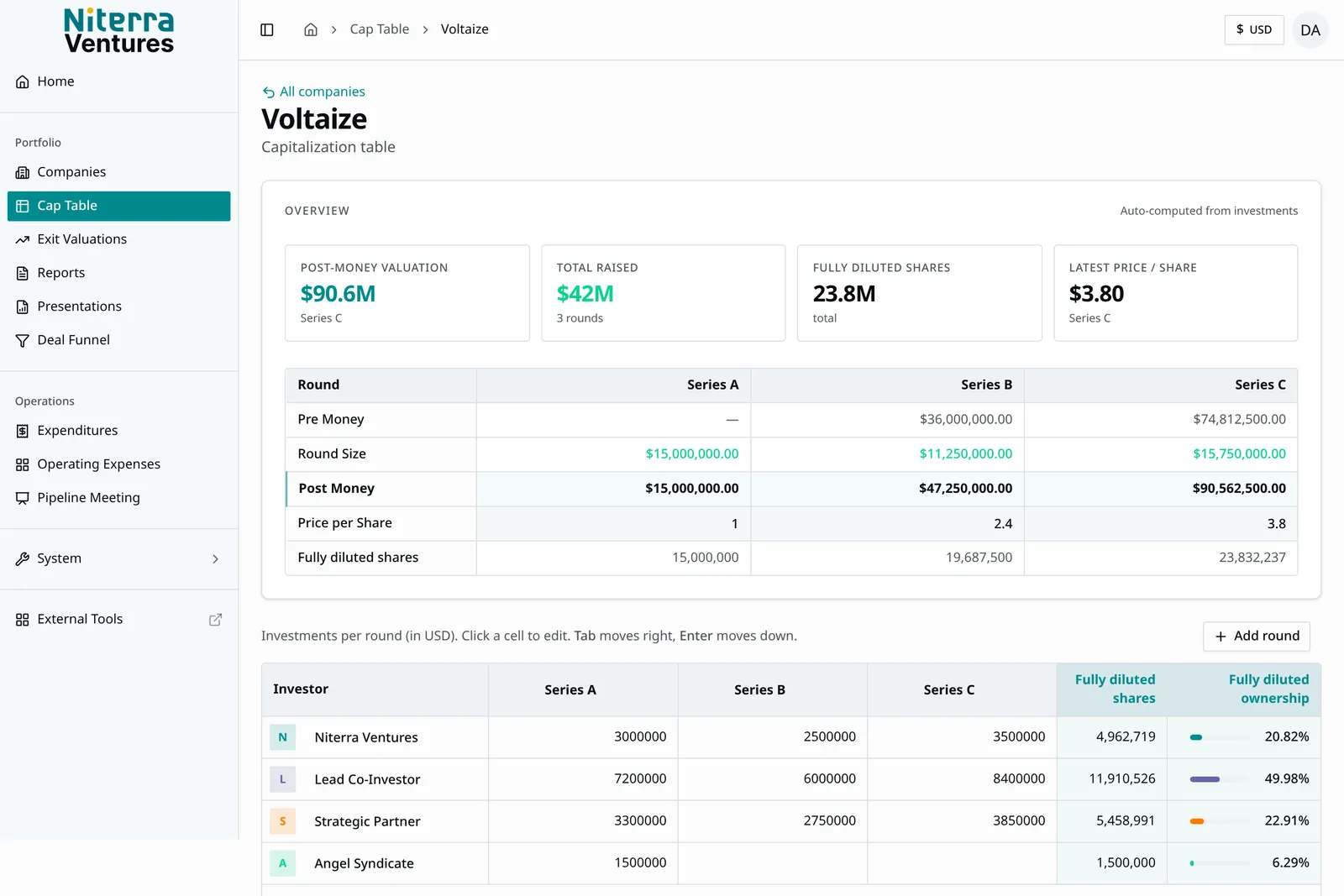 Niterra editable cap table — rounds, per-investor ownership and fully-diluted shares auto-computed from investments