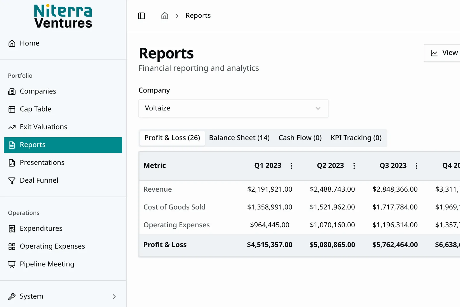 Niterra financial reports — a profit-and-loss table across quarters with balance-sheet, cash-flow and KPI tabs