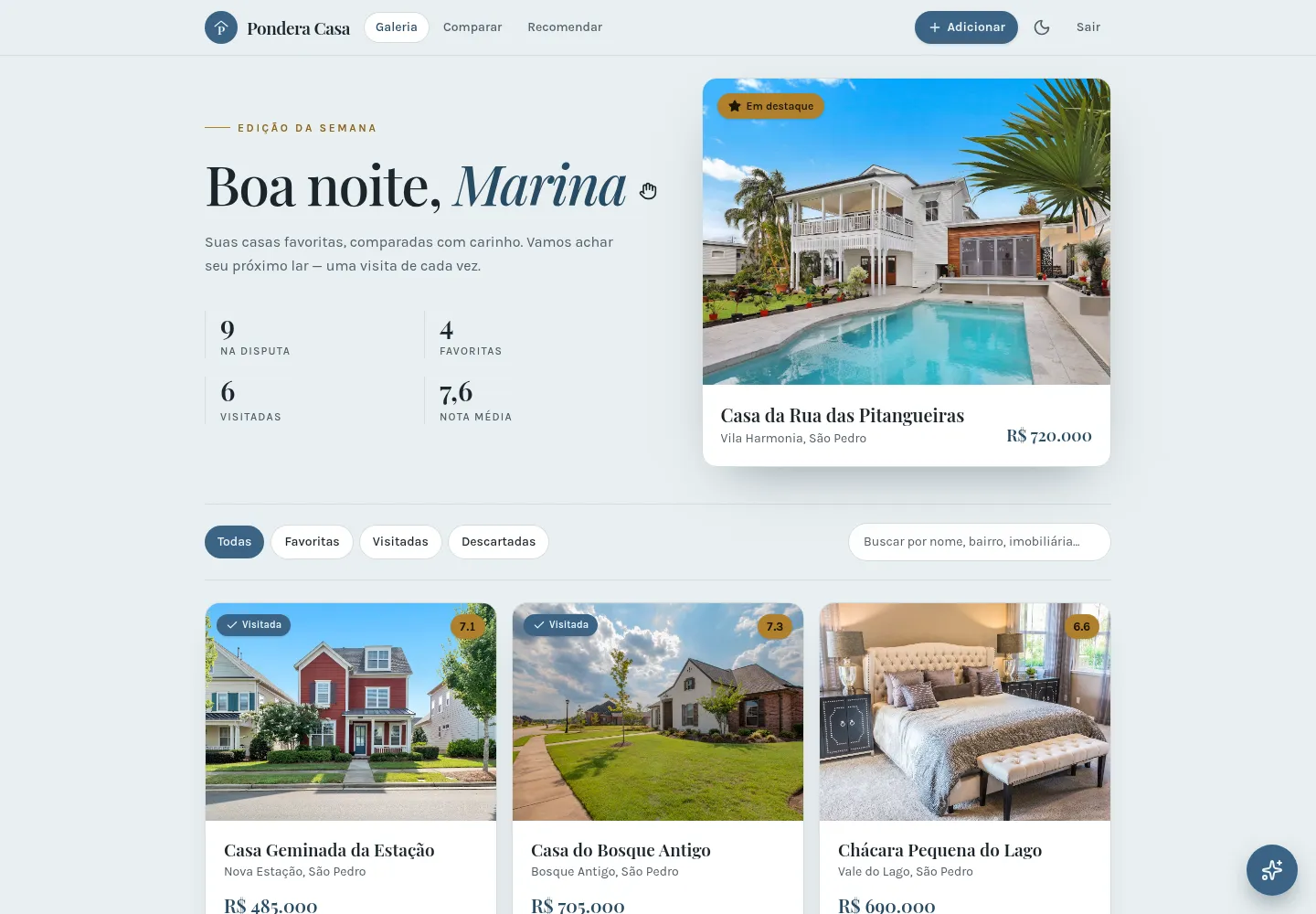 pondera gallery with per-property ratings, favorites and portfolio stats
